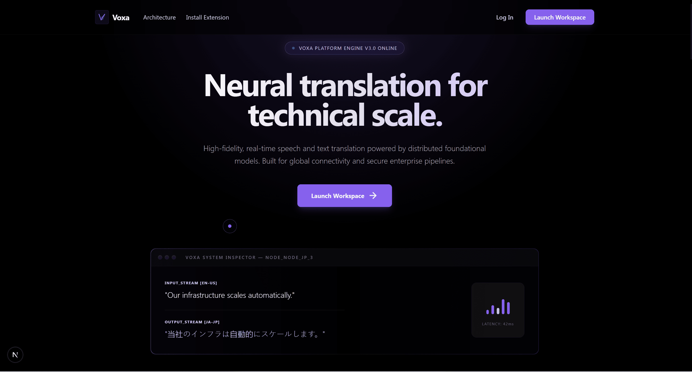 Voxa AI